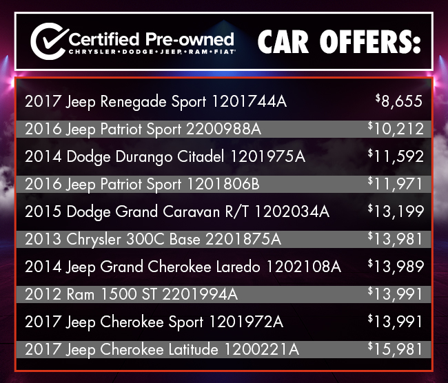 Used Car Offers