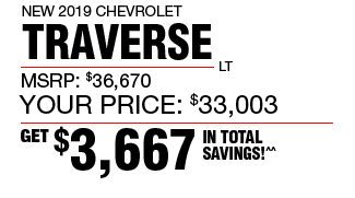 Get $3,667 in Total Savings!