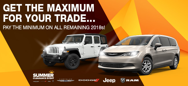 Get The Maximum For Your Trade…