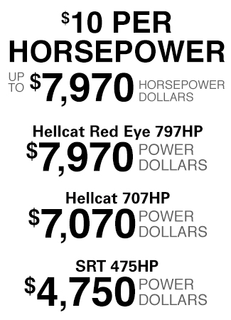 $10 Per Horsepower! Up To $7,970 Power Dollars!