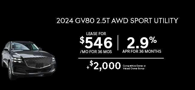 2024 Genesis GV80