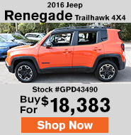2016 jeep renegade trailhawk 4x4
