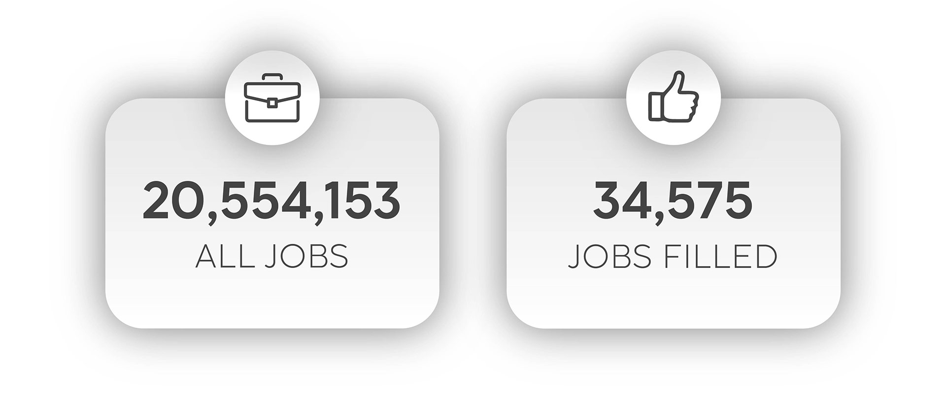 all jobs - jobs filled