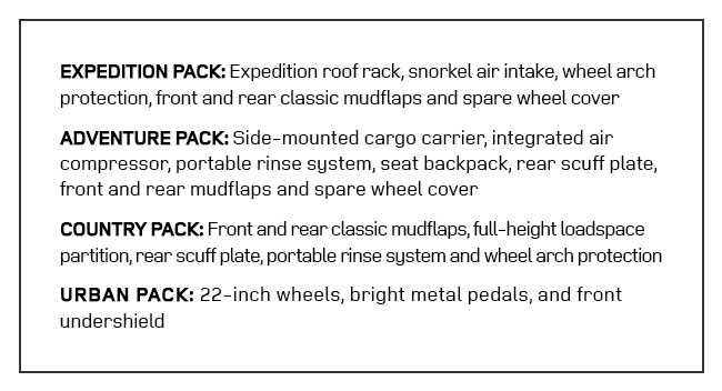 2020 land rover defender accessory packs