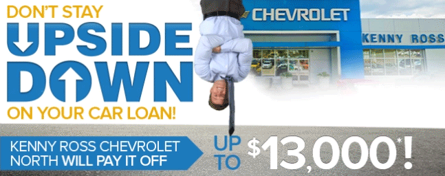 Don’t Stay Upside Down On Your Car Loan!
