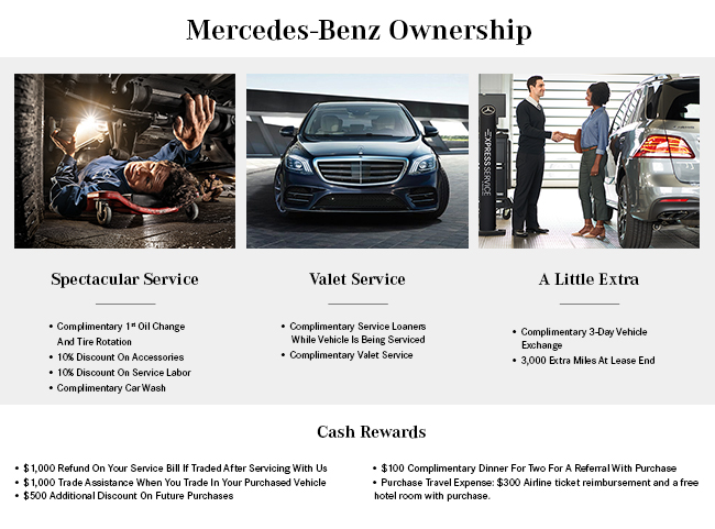 Mercedes-Benz Ownership