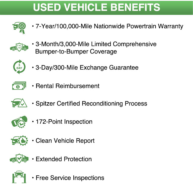 list of used vehicle benefits