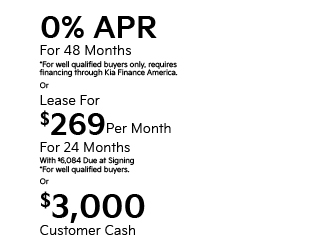 2026 Kia Sorento LX FWD offer