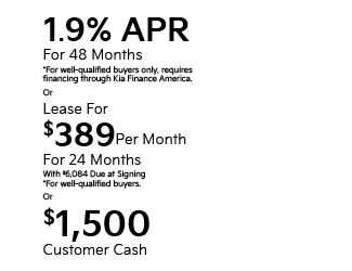 2026 Kia Carnival MPV LXS FWD offer