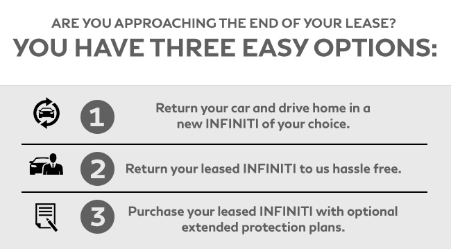 Are you approaching the end of your lease?  You have three easy options: