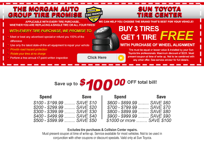 The Morgan Auto Group Tire Promise