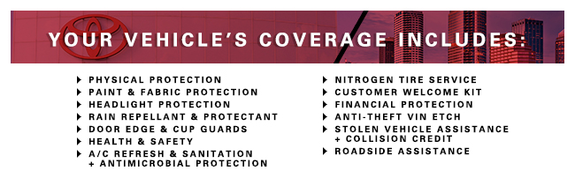Your Vehicle’s Coverage Includes:
