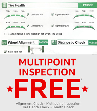 Multipoint Insepection