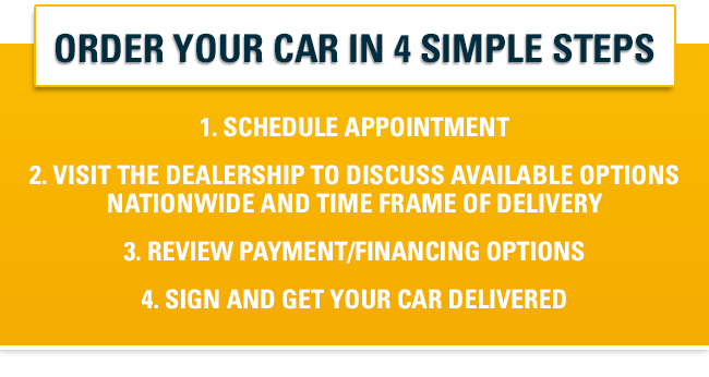 Order your car in 4 simple steps