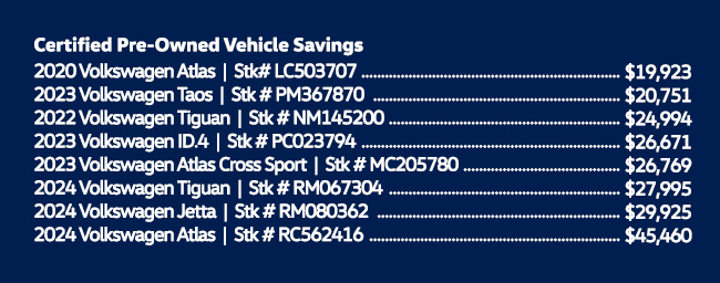 Certified Pre-Owned Savings list of prices