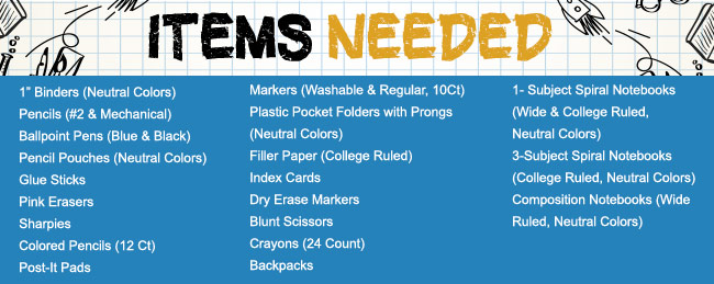 Itemsd needed list