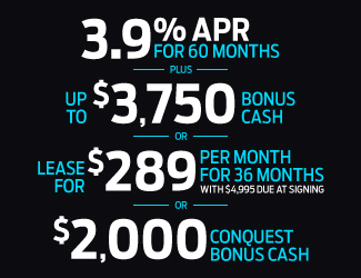 2026 Ford Explorer Active RWD offer