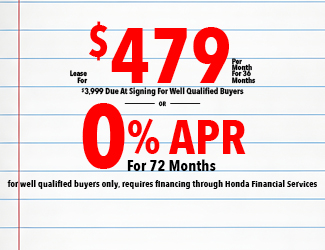 2026 Honda Passport offer