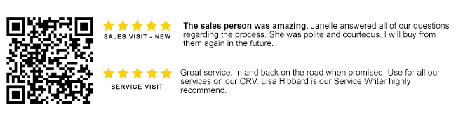 Reviews for Honda of Sarasota