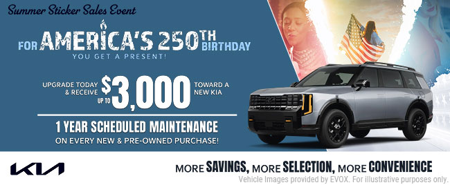America's 250th birthday
