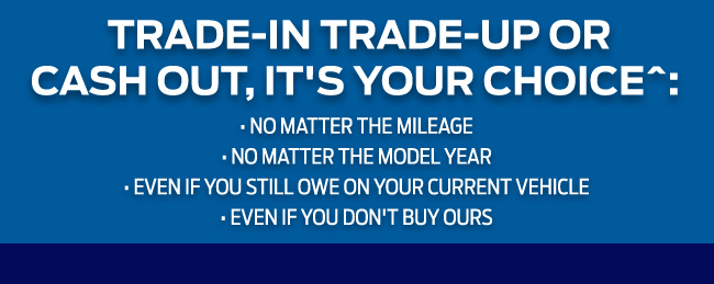 Mac Haik Southway Ford is South Texas Low price leader