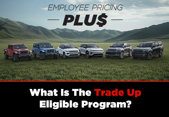 Employee pricing plus. We thought you might be interested in these