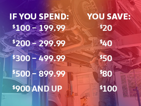 spend more and save more