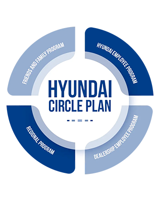 Hyundai Circle Plan emblem