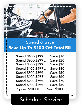 tiered discounts